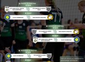 Przed&nbsp;nami Turniej Finałowy o&nbsp;awans do&nbsp;II&nbsp;Ligi Kobiet